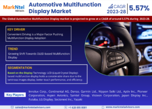 Read more about the article Global Automotive Multifunction Display Market is Booming Worldwide