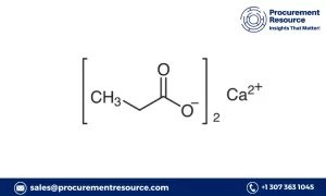 Read more about the article Calcium Propionate Price Trends: A Comprehensive Analysis for Industry Professionals