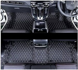 Read more about the article Elegant and Practical: Simply Car Mats’ Ultimate Guide to London Taxi TX4 Passenger Car Mats