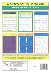 Read more about the article Gateway to Arabic Poster: Must Read Islamic Book Now Online!