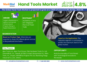 Read more about the article In-depth Analysis of Hand Tools Market 2028: Trends, Growth, Segmentation, and Industry Dominance by Akar Tools Ltd., Apex Tool Group, C&A Hardware Tools Co. Ltd