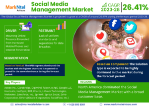 Read more about the article Social Media Management Market Will Hit Big Revenues in Future | Moog Inc., Aliena Pte Ltd., Ariane Group