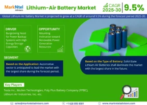 Read more about the article Analyzing the Lithium-Air Battery Market Size: Analysing the USD Value and Forecast for 2025-28