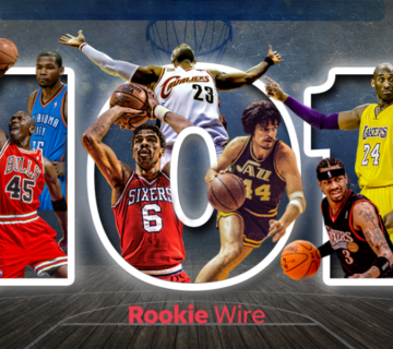 NBA Players Craziest Summer Dunks