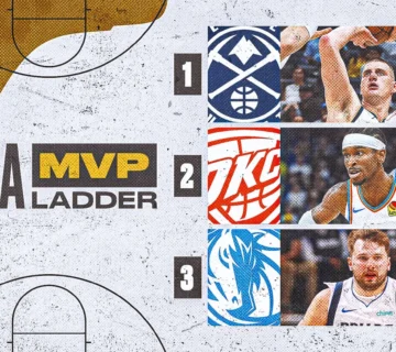 NBA MVP Race December 2024