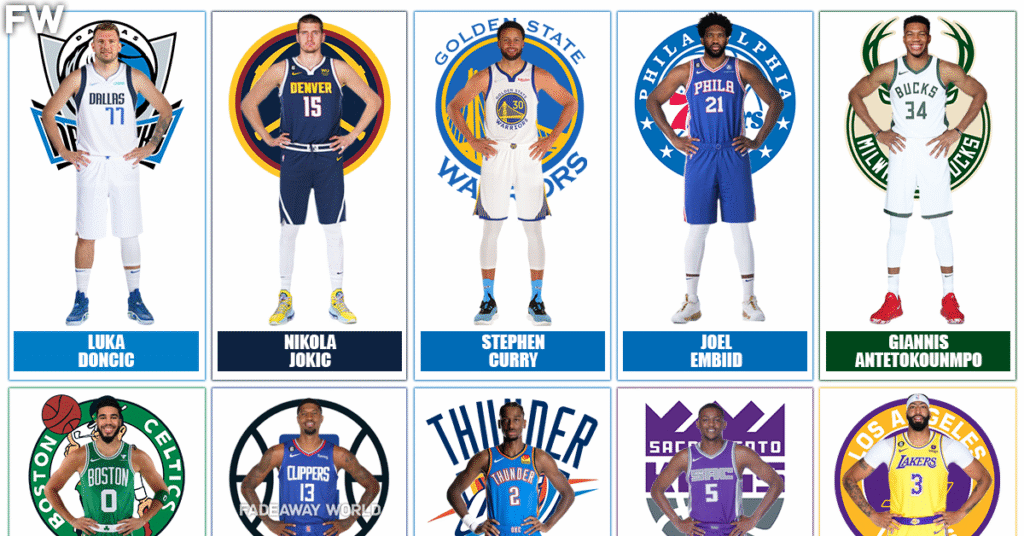 NBA MVP Race December 2024