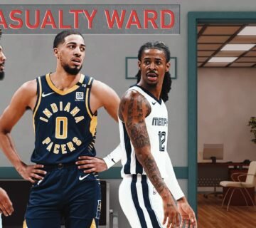 NBA Injury Report 2024