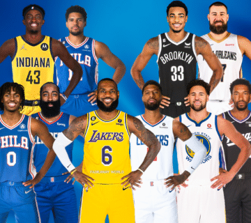 NBA Free Agency 2024