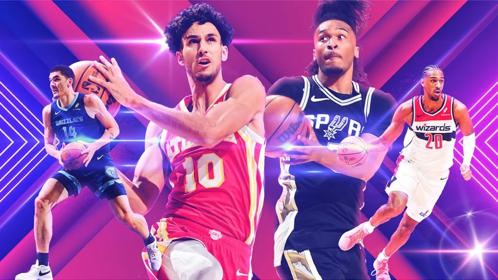 NBA Rookie Rankings December 2024