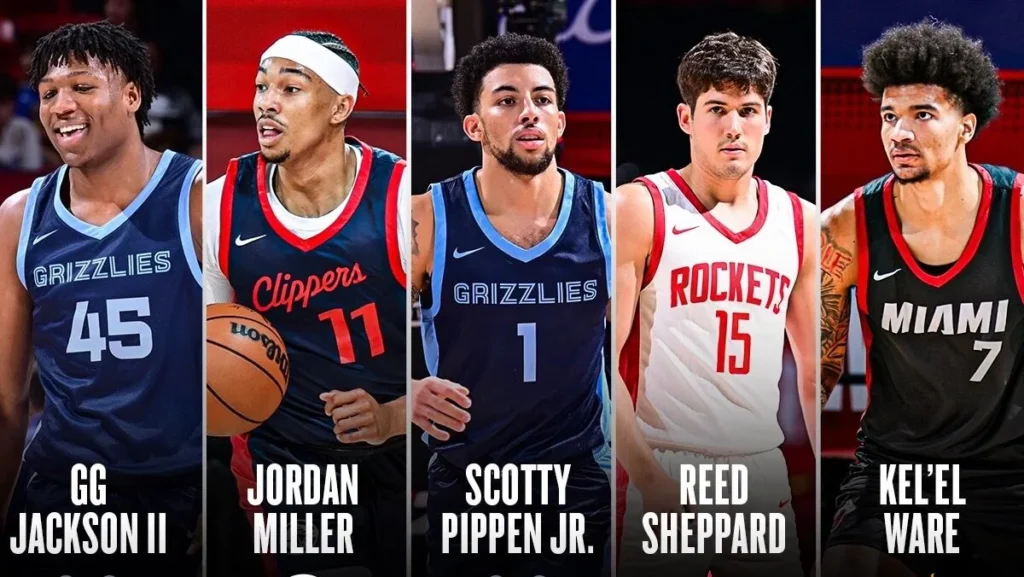 NBA Summer League 2024