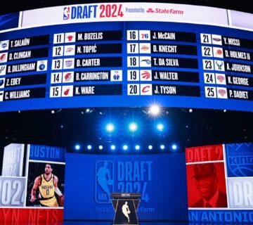 NBA Draft 2024