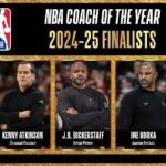 NBA Coach of the Year 2024-25