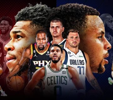 NBA's Global Talent Pipeline