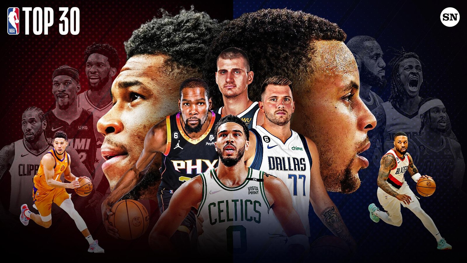 NBA's Global Talent Pipeline