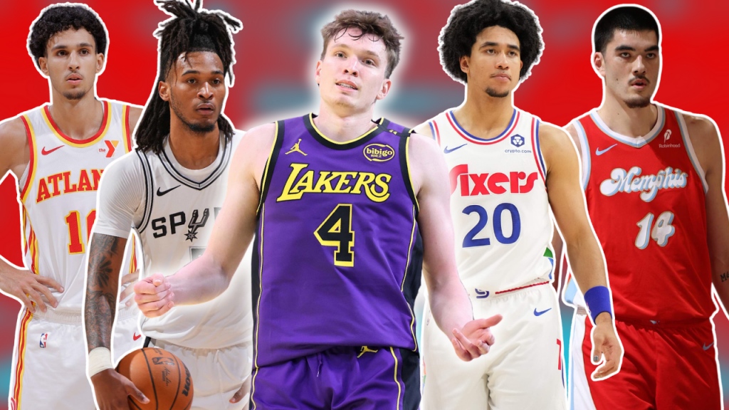 NBA Rookie Report