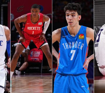 NBA Summer League 2024 Standings