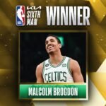 NBA Sixth Man of the Year