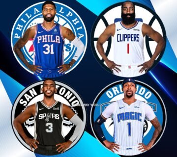 NBA Free Agency Signings August 2024