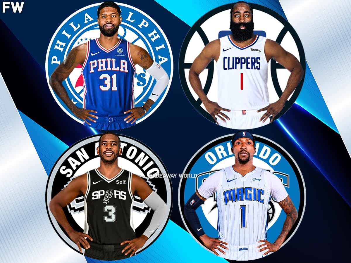 NBA Free Agency Signings August 2024