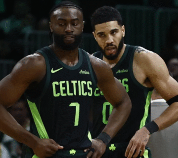 NBA Salary Cap & Contracts 2025