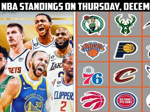 NBA Standings December 2024