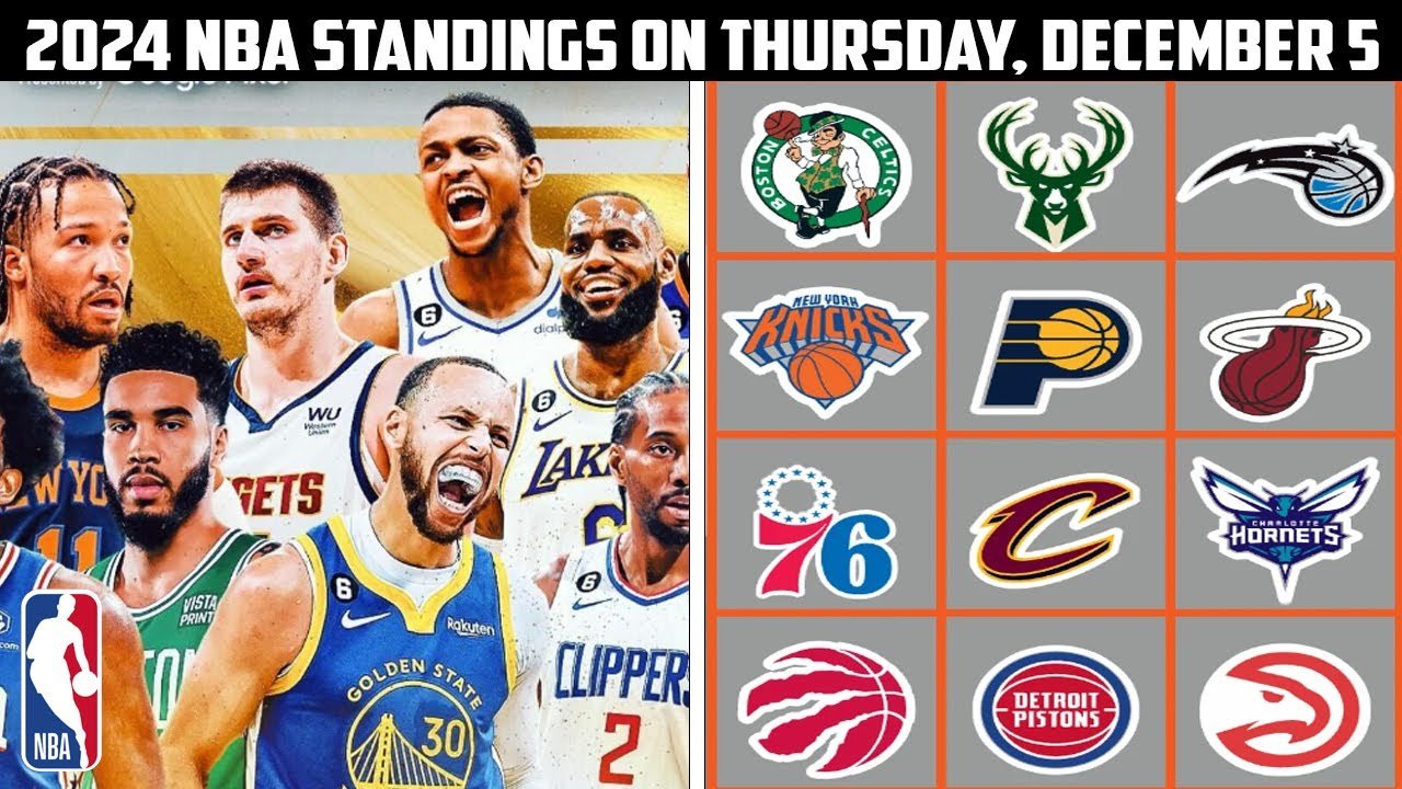 NBA Standings December 2024