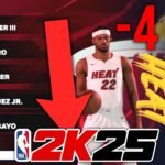 NBA 2K25 Player Ratings Leak