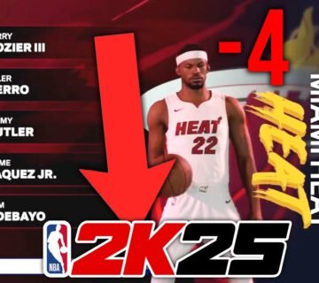 NBA 2K25 Player Ratings Leak