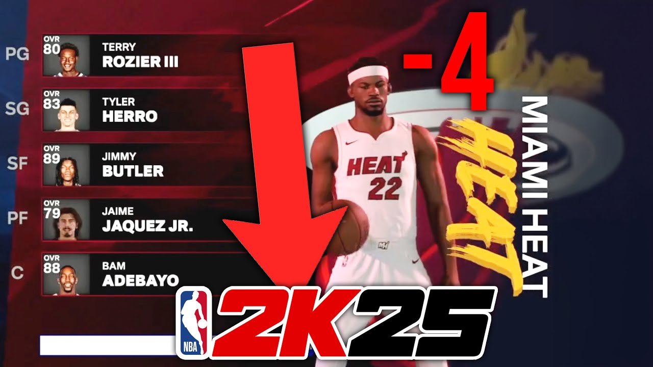 NBA 2K25 Player Ratings Leak