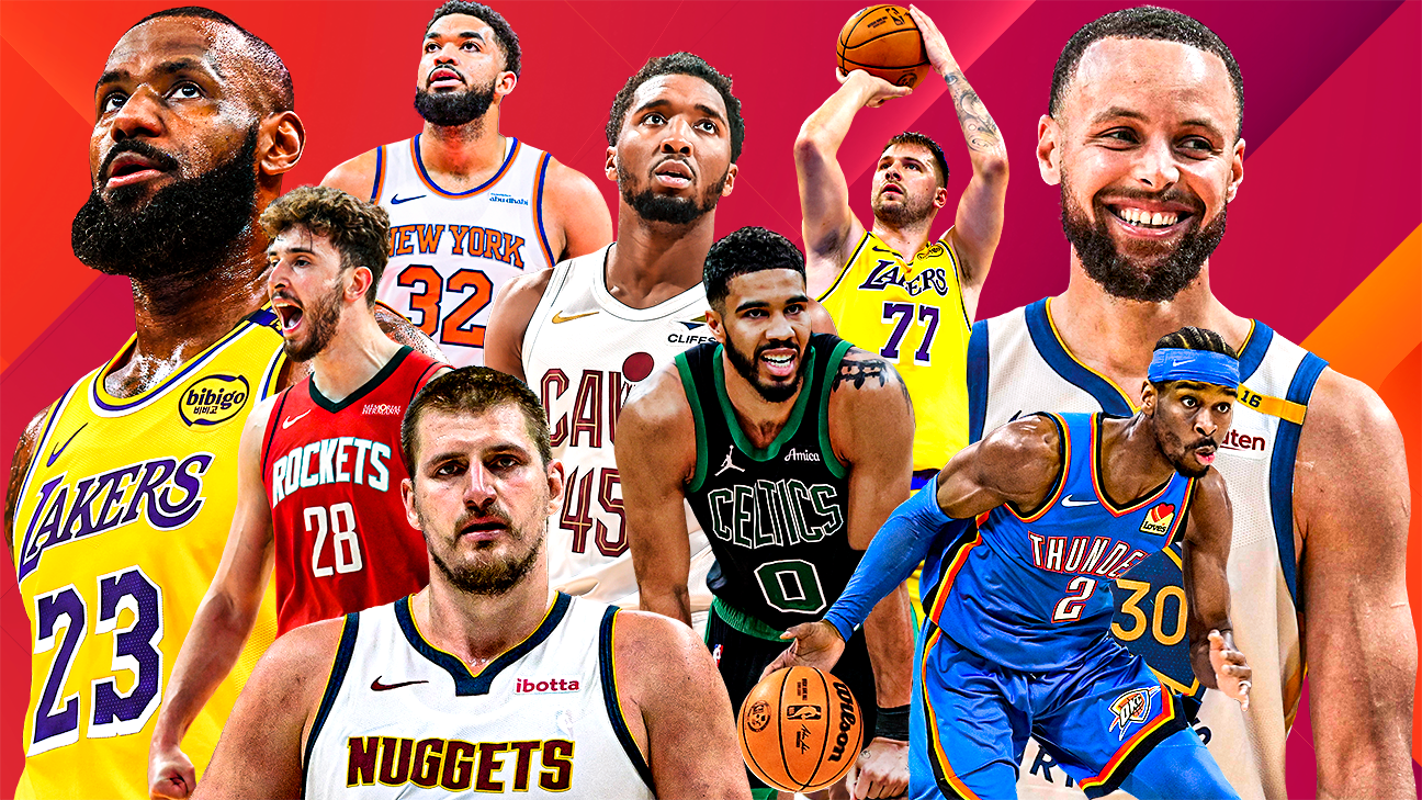 NBA Championship Odds 2025