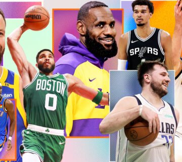 2024-25 NBA Season Preview