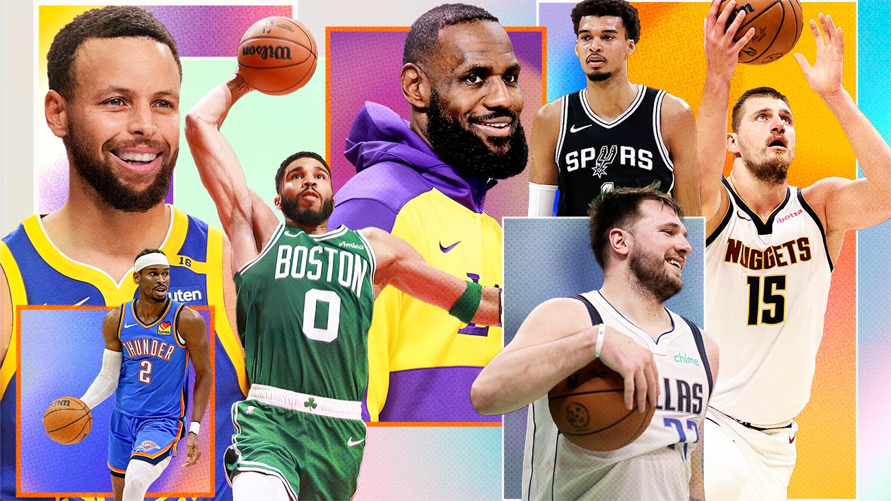 2024-25 NBA Season Preview